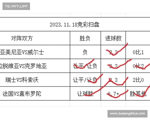 1月26日天津竞彩强档:红军再接再厉 1月26日天津竞彩强档:红军再接再厉