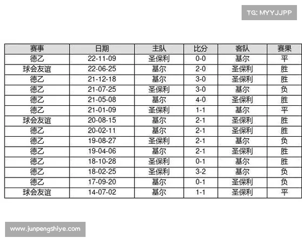 2016年7月中国足球彩票部分竞猜球队队名全简称 2016年7月中国足球彩票部分竞猜球队队名全简称